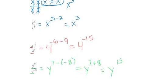 Multiply and divide powers (integer exponents)