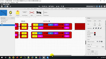 069   尚硅谷   SparkCore   核心编程   RDD   转换算子   aggregateByKey   图解