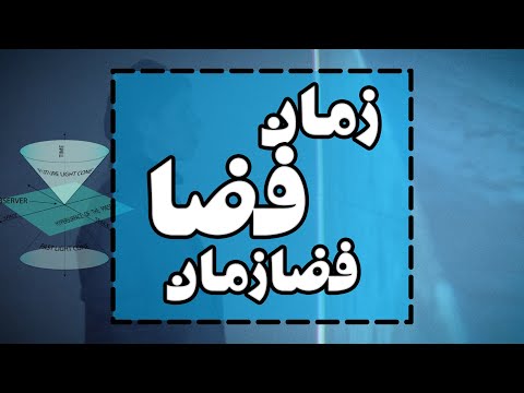 تصویری: چرا نمودار زمان جابجایی منحنی است؟