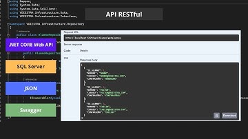 Crear un API con C# en .NET Core 6 | SQL Server | Clean architecture | Inyección de dependencia
