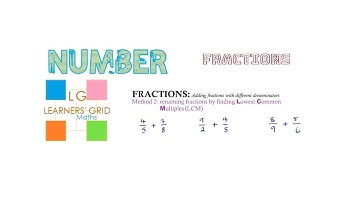 FRACTIONS, adding (different denominators, using LCM method) Tutorial 2
