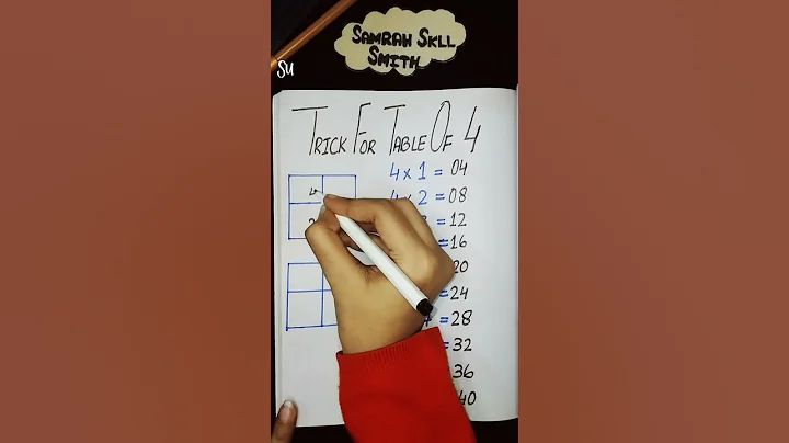 Trick for Table of 4 😱| table of 4 | Multiplication table trick 😎 #tabletrick #math tricks #shorts