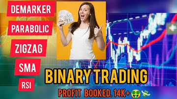 How Rsi & demarker work // how to use demarker indicator // sma, parabolic, fractal,