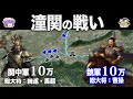 【ゆっくり解説】反曹操連合の大規模会戦｜潼関の戦い