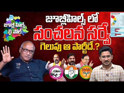 Jubilee Hills Bypoll 2025: Who Will Win.? | Congress Vs BRS Vs BJP | Telugu Rajyam
