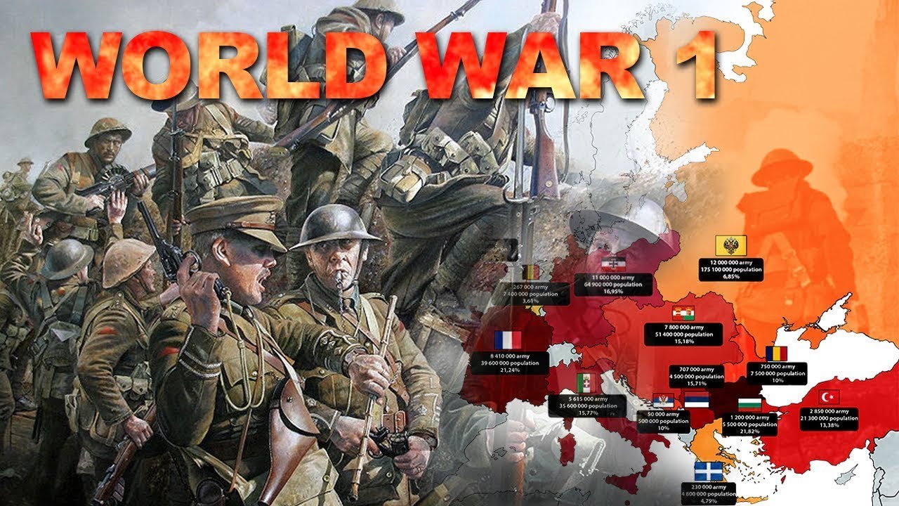 What Was World War Two Called At The Time What Was World War Two Called At The Time
