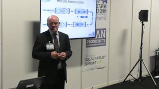 Liam Murphy   The Benefits and Applications of High Pressure Processing HPP Technology
