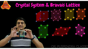 Part 12: Crystal System | Bravais Lattice | Classification of Crystal Structures