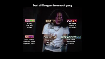 Thumbnail of BEST DRILL RAPPER FROM EACH GANG😤