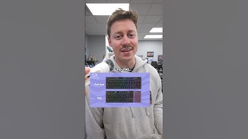 Gamers Favorite Keyboard Size?
