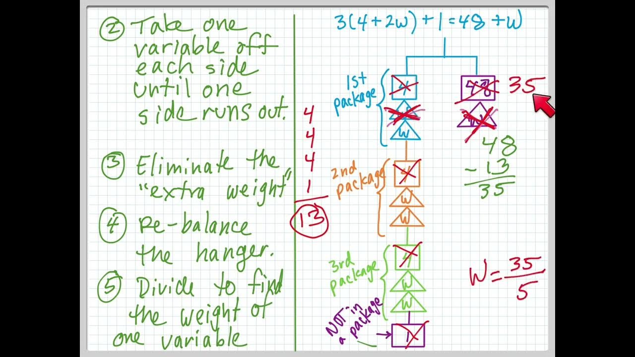 Math 8 4.2 Hanger Diagram Solving Multi Step Equations - YouTube