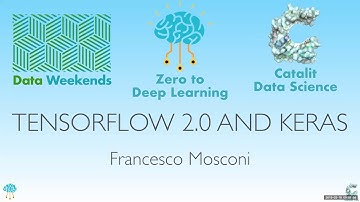 TensorFlow 2.0 + Keras with Francesco Mosconi + Chris Fregly - PipelineAI Community Sync - Mar 2019