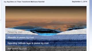 solar comet alert usa hurricane watch s0 news sept 5 2014