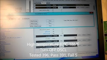 Uniquify DDR IP Temperature Torture Test
