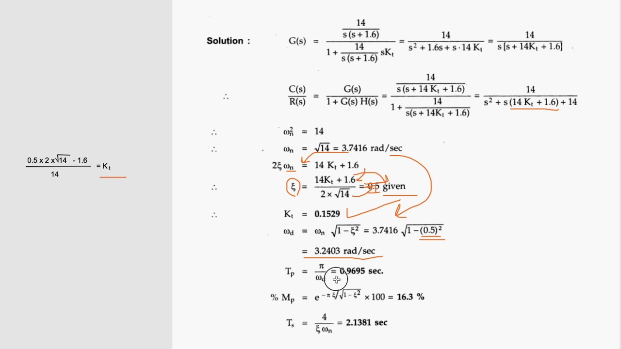 PID controller (part4) - YouTube