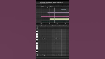 how to make music like ben bohmer beyond belief