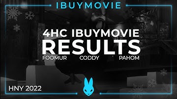 RESULTS OF 4HC IBM HNY 2022 [CLIPS IN DESC]