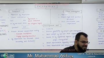 CAF-8-Audit Assurance lecture 84 by Sir Asif CA