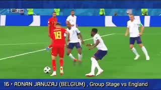 Salinan dari TOP 30 GOALS WORLD CUP 2018 FIFA RUSSIA