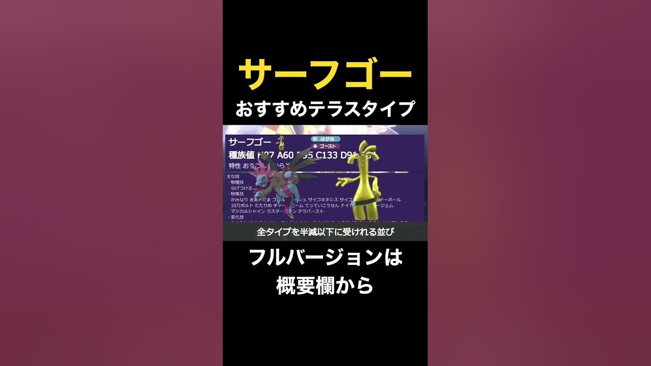 最強特性 最強タイプ 高種族値のサーフゴーのおすすめテラスタイプは ポケモンsv新ポケ性能解説 Youtube