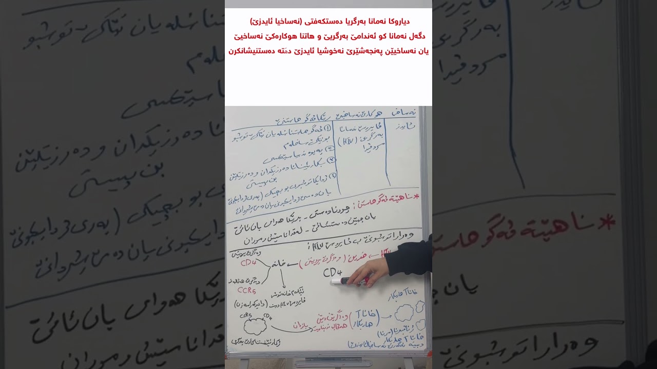 بەندێ سێیێ : پشکا سیێ نەساخیا ئایدزێ