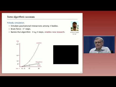 3   1   Analysis of Algorithms Introduction 8 14