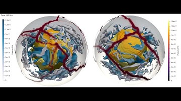 Mantle convection driven by 1 billion years of plate motion history (CMB temperature 3300 K)