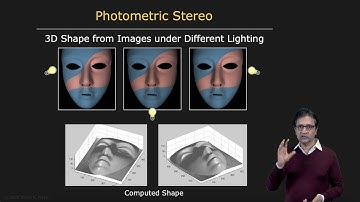 Topics Covered | Introduction