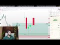 GOLD & CRYPTO LIVE ANALYSIS | XAUUSD BTC ETH | LONDON SESSION | May 12 | DAY 4