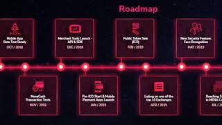 How To MenaPay Works screenshot 5