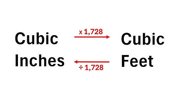 How to Convert Cubic Inches to Cubic Feet