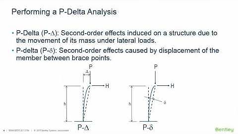 Preparing the Model for Design in Staad Pro