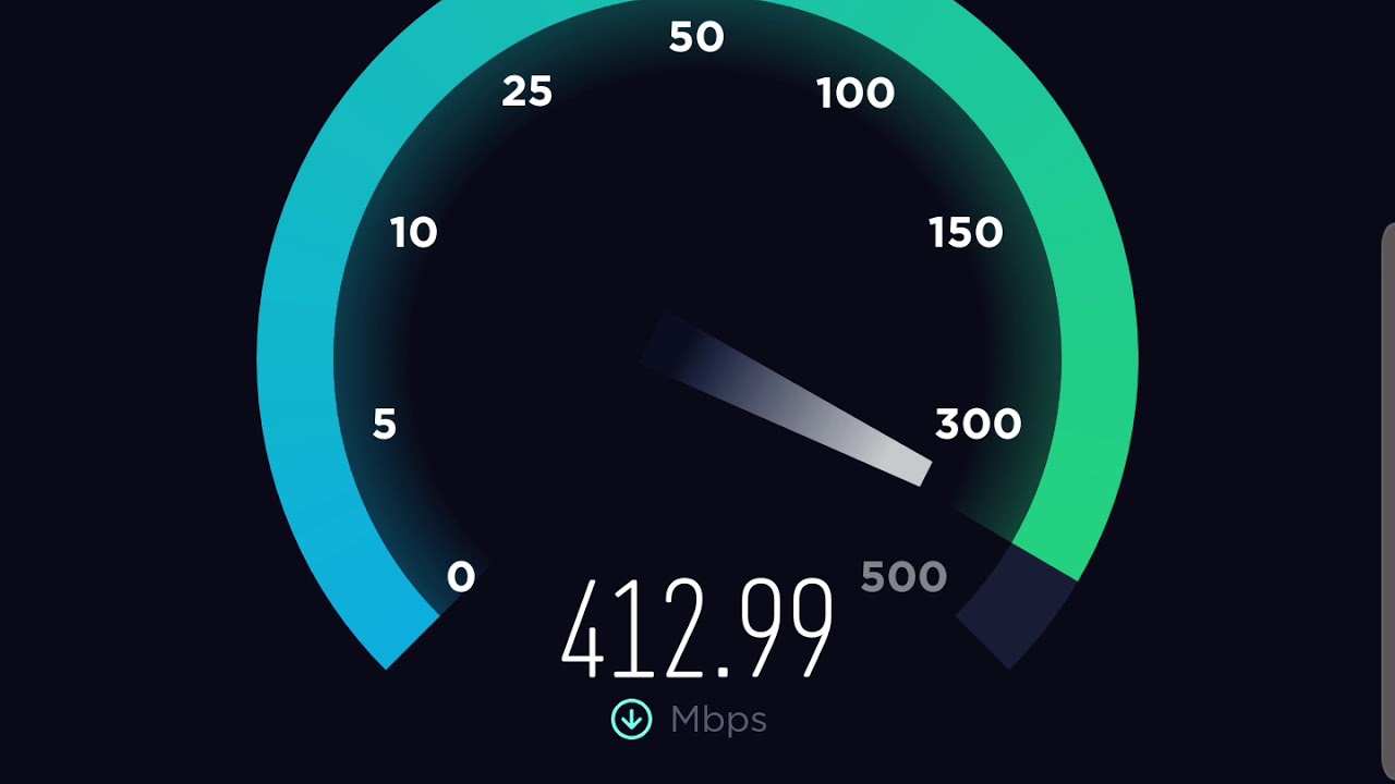 bandwidth speed test