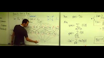 Lecture 21 . Hopf Algebras and Combinatorics (Federico Ardila)