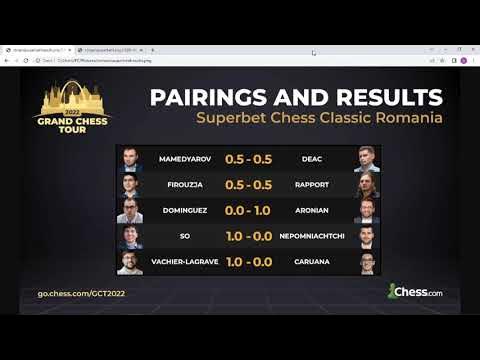 Firouzja scores first OTB win in 2022; Grand Chess Tour Romania