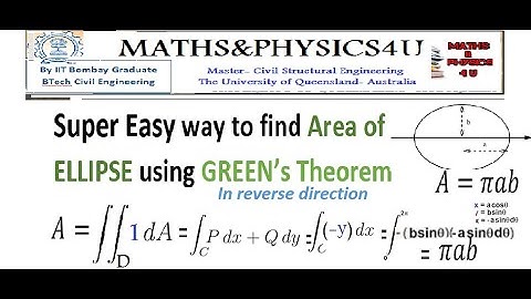 AREA of ELLIPSE using GREEN