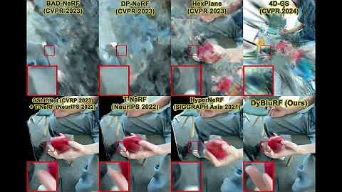 [arXiv 2023] DyBluRF: Dynamic Deblurring Neural Radiance Fields for Blurry Monocular Video (Demo)