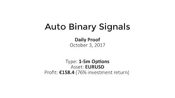 Auto Binary Signals (Main ABS) Video 1 Live Trading - October 3rd 2017