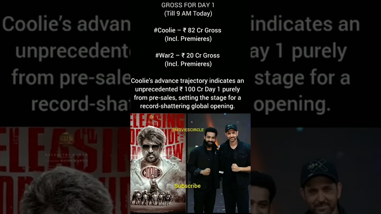 Coolie vs War 2 Day 1 Box Office Collection Till 9am Today - Movie Quazar 