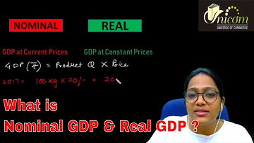 Chapter 1.3 - What is Nominal GDP and Real GDP ? ll Economics for Finance II CA INTER