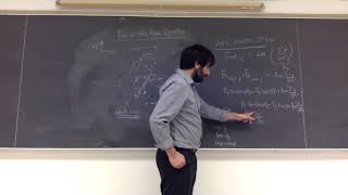 Deriving the Wave Equation (1D)