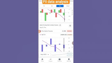 25sep fii dii data analysis!fii dii data for intraday treading!#fiidiidataanalysis#fiidiidata#short