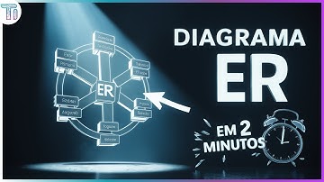 Diagrama ER | Como Gerar Diagrama Entidade Relacionamento com MySQL Workbench [em 2 minutos]