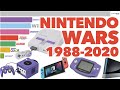 Best selling nintendo consoles 1988  2020