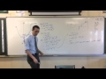 Reflection and Parabolic Reflectors