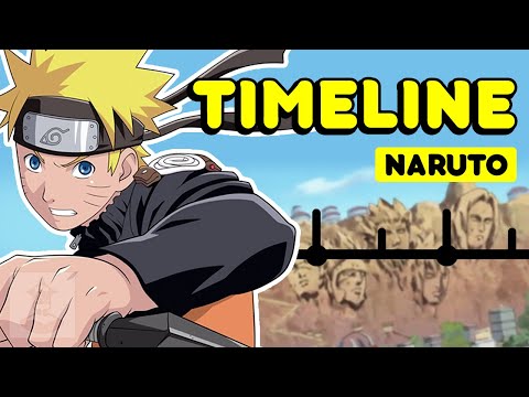the-complete-naruto-timeline-|-get-in-the-robot