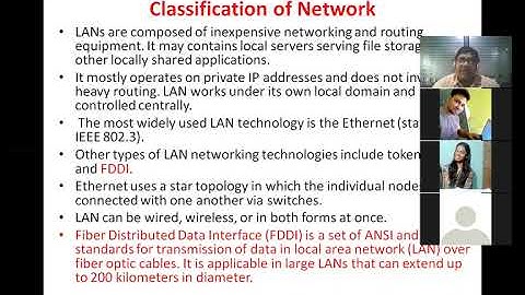 CLASSIFICATION OF COMPUTER  NETWORKS  (LAN,MAN,WAN)