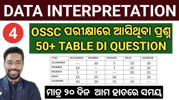 ALL OSSC TABLE DI PREVIOUS YEAR QUESTIONS || DATA INTERPRETATION || BY SUNIL SIR