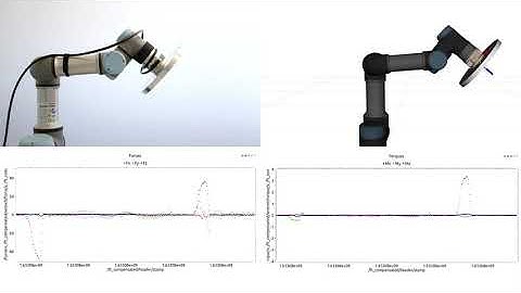 ROS driver for 6-axis force torque sensors | Bota Systems