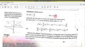 Derivative of a polynomial function//Calculus-I//M.Adnan Anwar